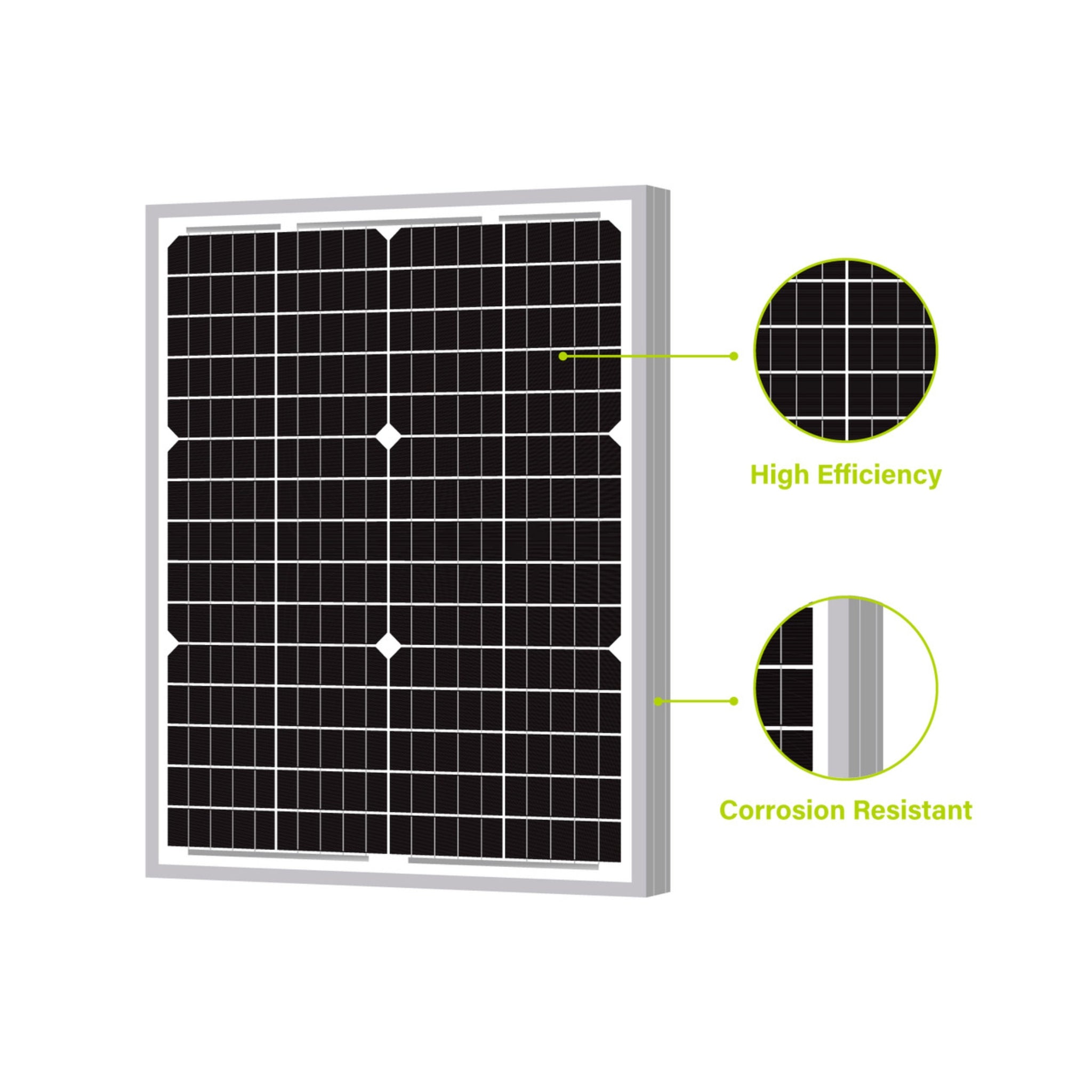 SOLAR PANEL 30W 24V